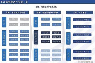 恩比德生涯47次砍下40+ 现役中锋第1&比第2名约基奇多30次